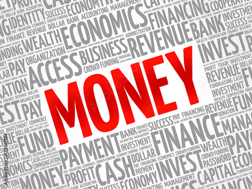 MONEY word cloud collage, business concept background