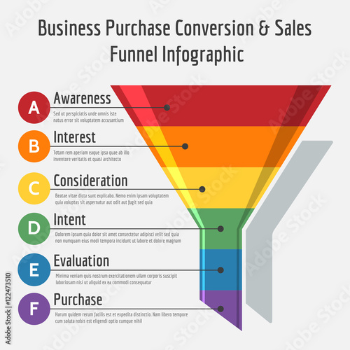 Business purchase conversion or sales funnel infographic vector illustration photo