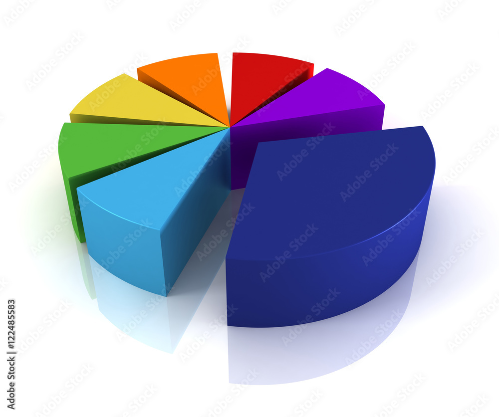 Obraz premium pie chart 3d illustration