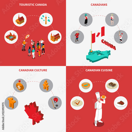 Canada Concept Icons Set 