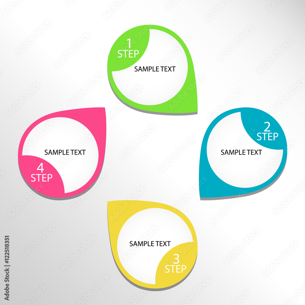 The elements of turn-based infographic design The elements of turn-based infographic design