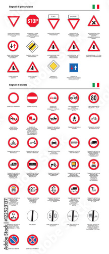 italian prescription and forbidden street signs