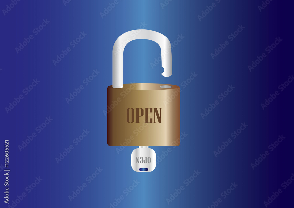 Padlock set with keys