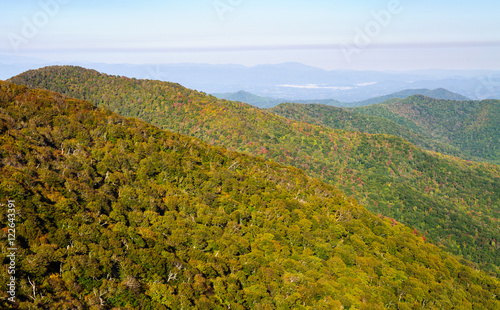 Blue Ridge Parkway