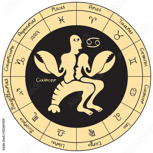 Cancer on the background of the circle with the signs of the zodiac