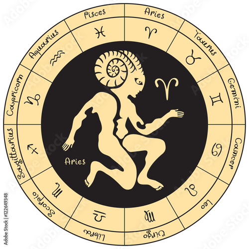 Aries on the background of the circle with the signs of the zodiac