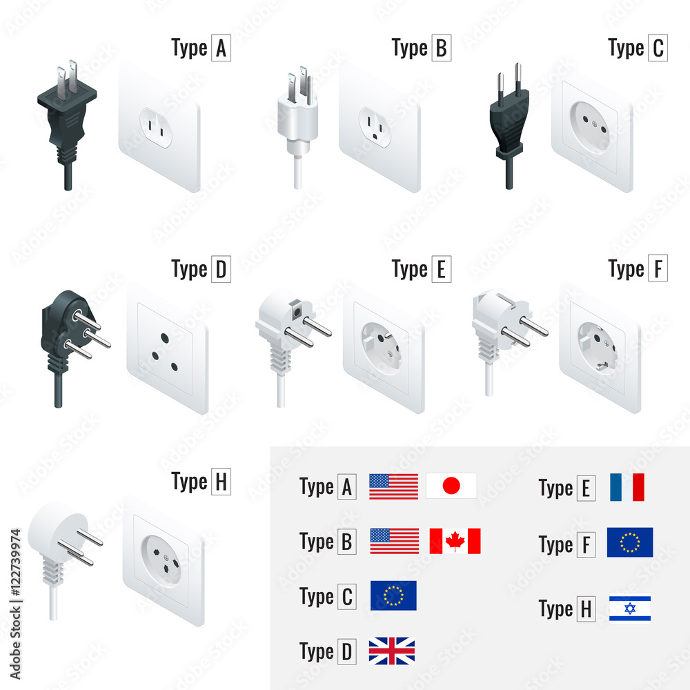 Electrical Plug Types. Type A, Type B, Type C, Type D, Type E, Type F, Type  H. Isometric Switches and sockets set. AC power sockets realistic vector  illustration Stock Vector | Adobe