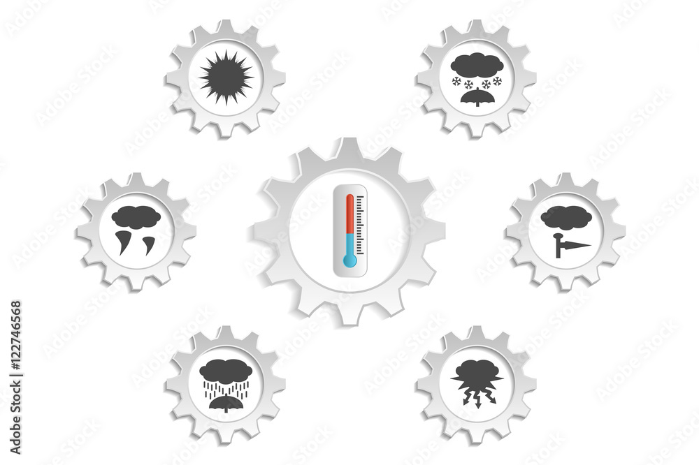 isolated thermometer and temperature isolated thermometer and temperature
