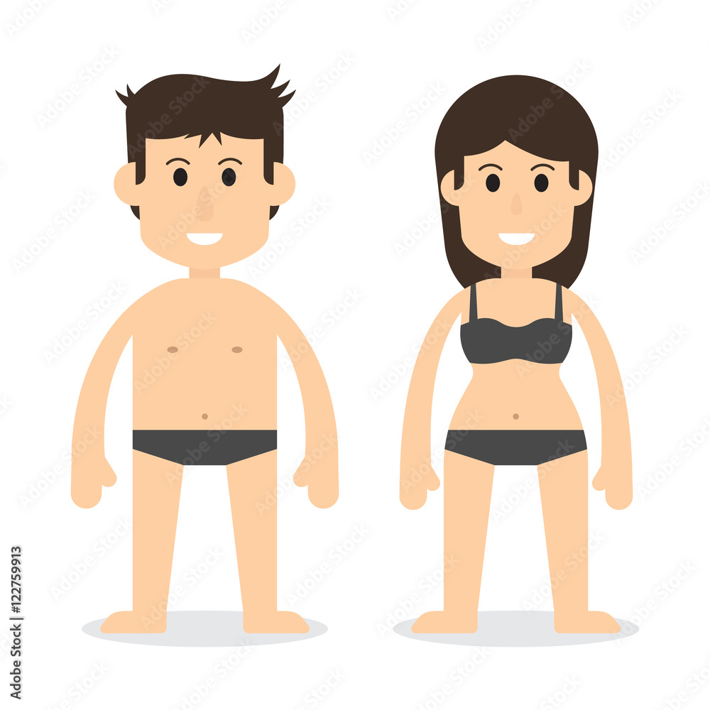 Human body ( man and woman )