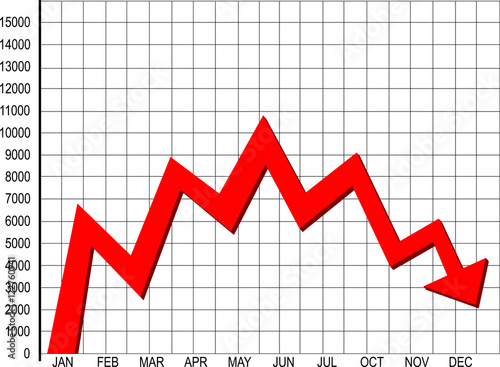Downward trend projection 