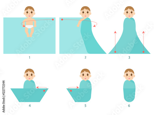 How to swaddle a newborn baby