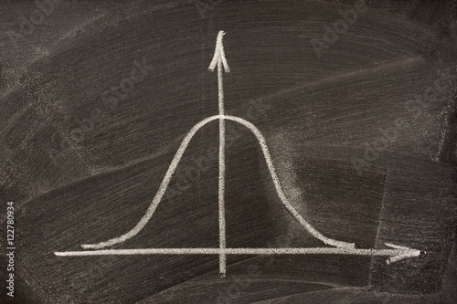 Gaussian or bell curve on a blackboard