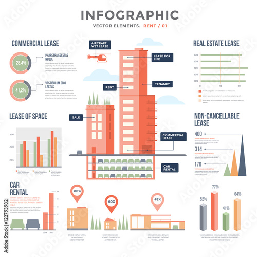 Rent. Infographics. Vector elements. All types of rentals, rental apartments, houses, commercial property, land rental, car rental, aircraft. Set of diagrams for creating your infographic. 