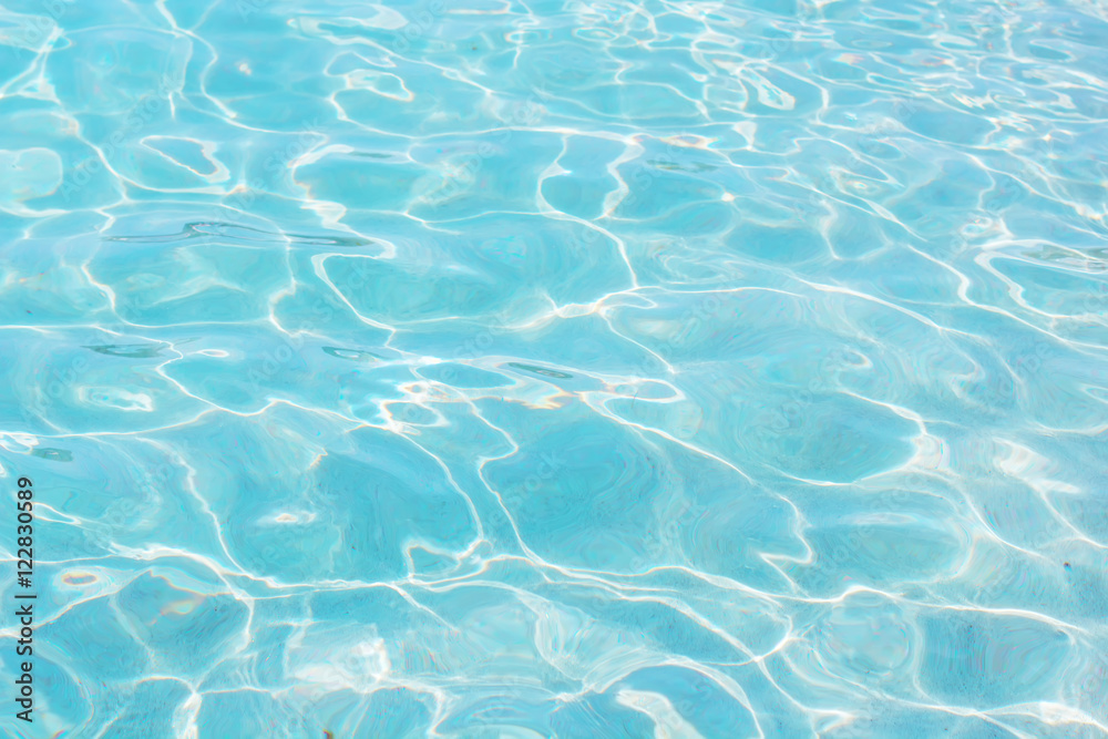 Sea Water Rippled Sea Water Rippled