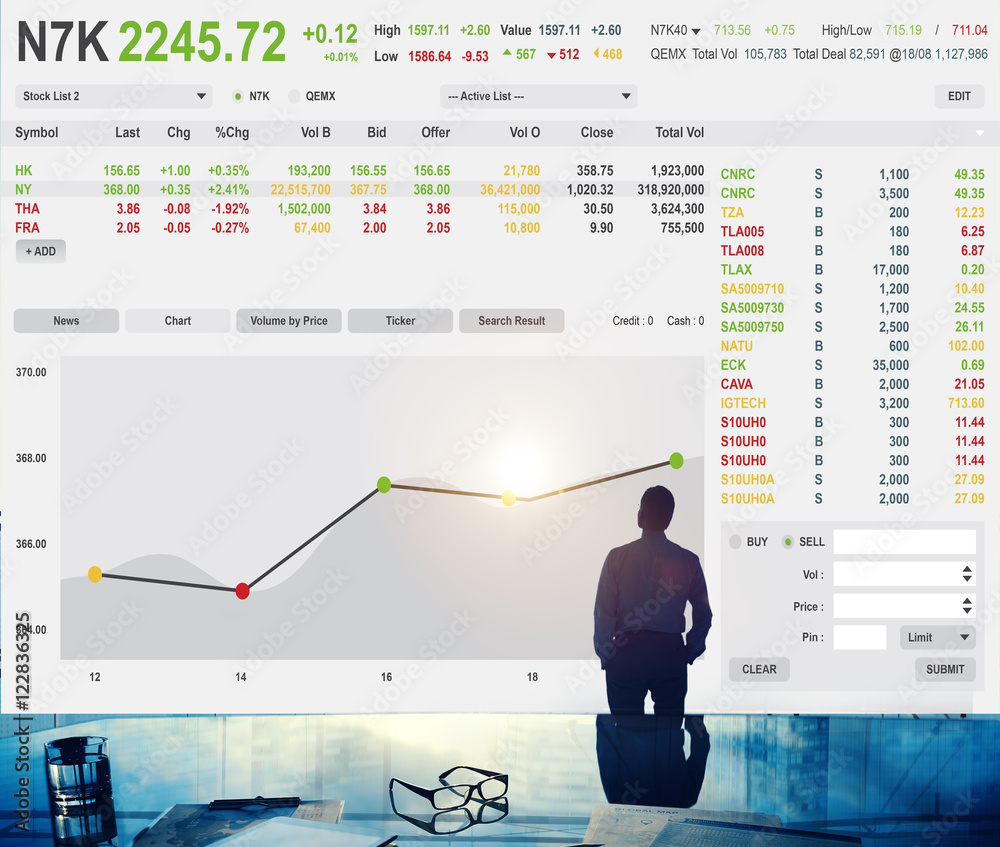 Wunschmotiv: Stock Exchange Trading Forex Finance Graphic Concept #122836325