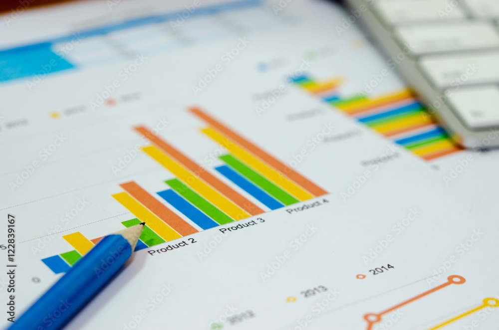 Business Finance graphs Business Finance graphs