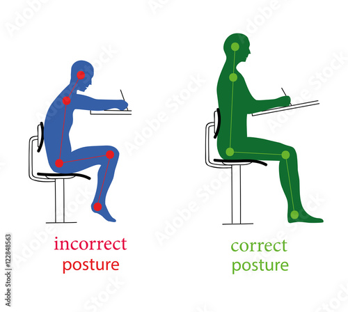 correct and incorrect posture when writing. vector illustration