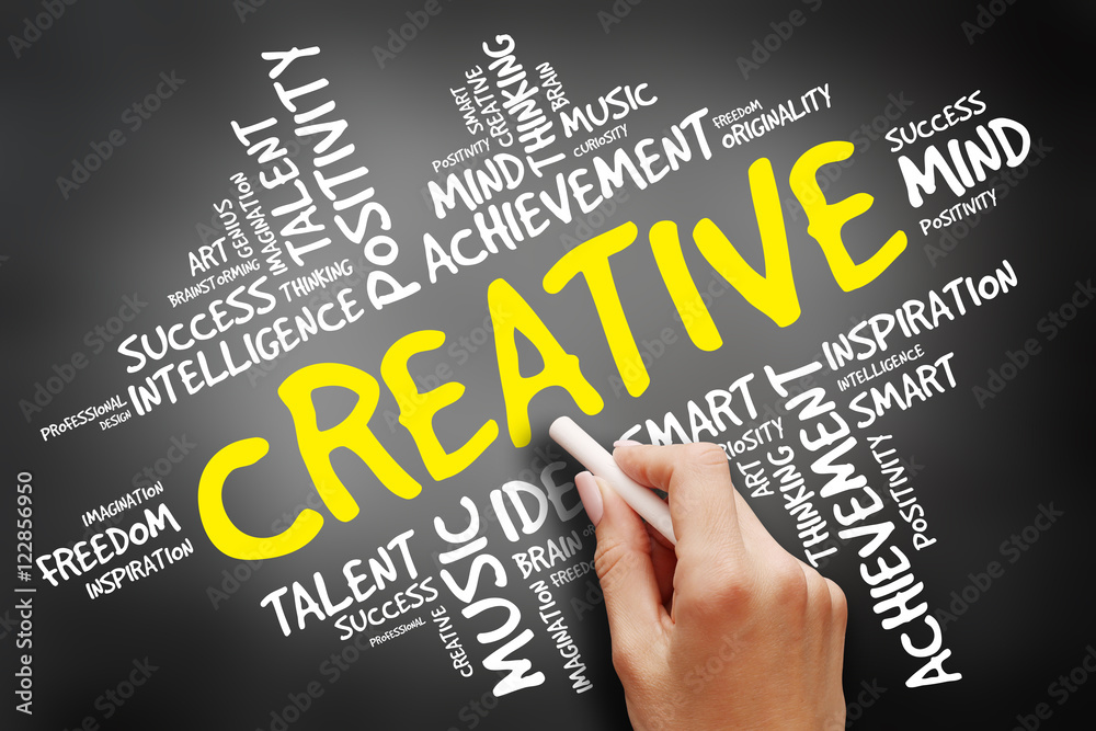 Creative word cloud, business concept on blackboard Creative word cloud, business concept on blackboard