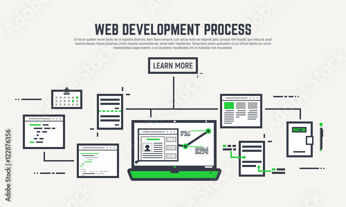 Web development process