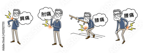 体の痛み
