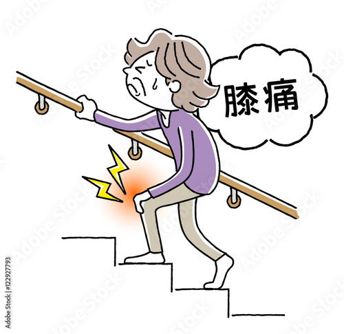 膝の痛み

