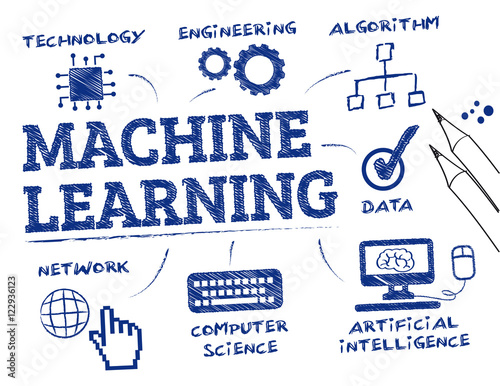 Machine learning concept doodle