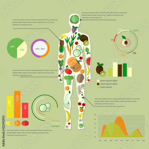 Plan your meal infographic with dish, chart and icons, healthy food  dieting concept