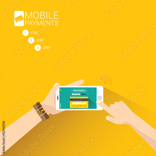 Flsmartphone processing of mobile payments