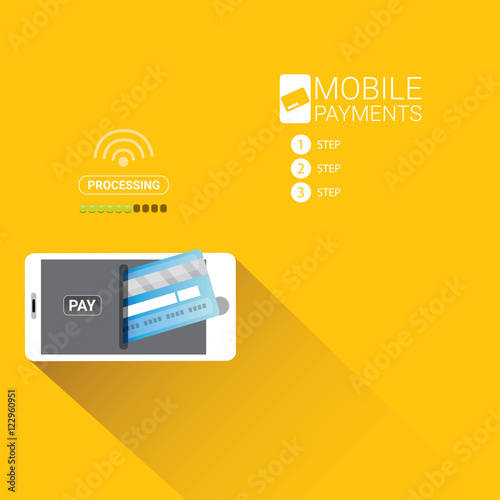 Flsmartphone processing of mobile payments