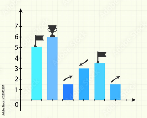 Graphics in vector presentation Visual representation of growth. The histogram with the best and worst rates of return. Background cell notebook