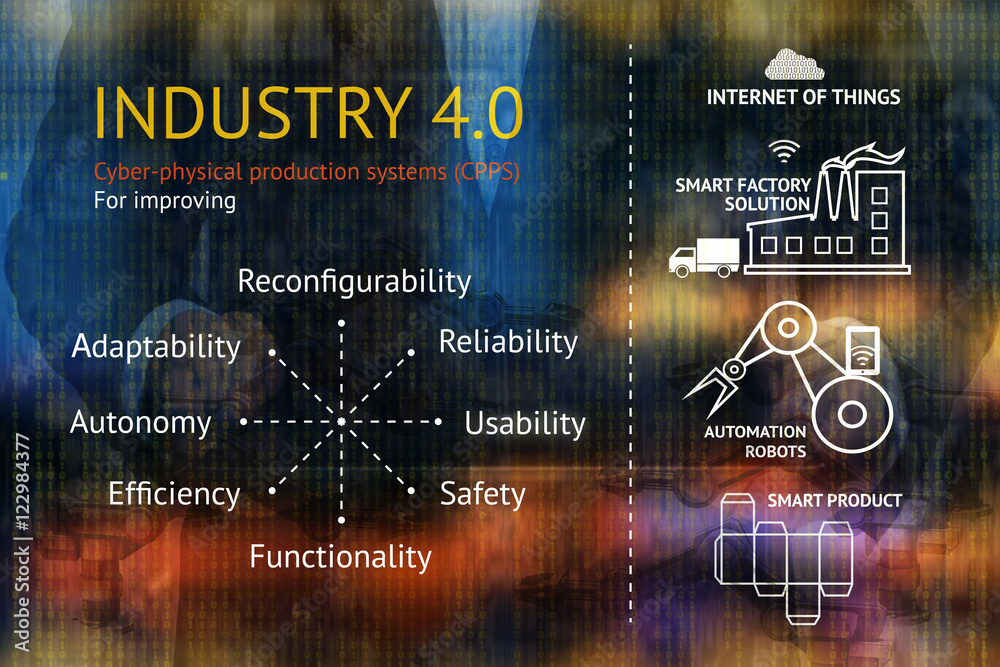 Industrial 4.0 Cyber Physical Systems concept. Internet of things ...