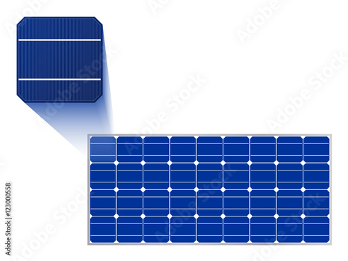 Solar Cell and Panel