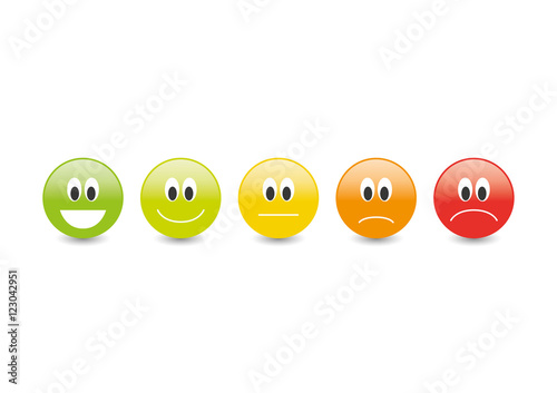 Feedback-Smileys