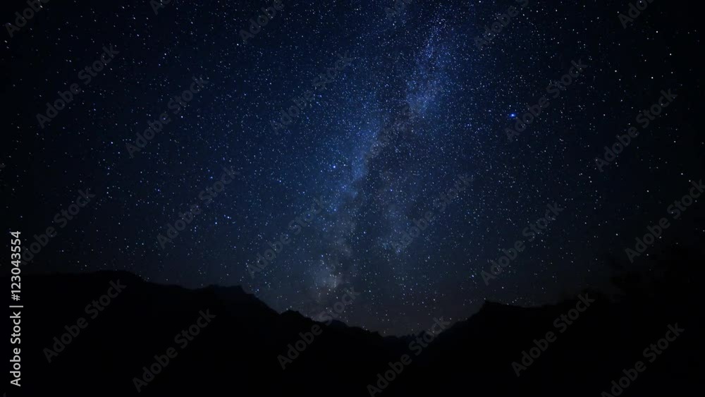 Astrophotography Time Lapse of Milky Way over Mt. Whitney Astrophotography Time Lapse of Milky Way over Mt. Whitney