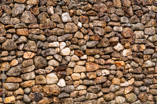 Stone wall design background texture