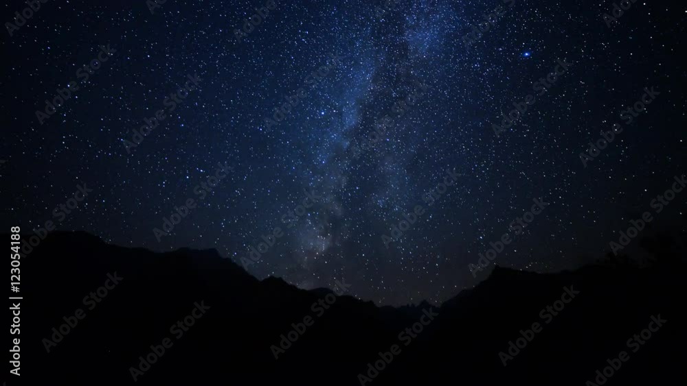 Astrophotography Time Lapse of Milky Way over Mt. Whitney -Tilt Up- Astrophotography Time Lapse of Milky Way over Mt. Whitney -Tilt Up-