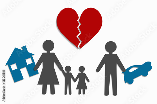 divorce and separation of property