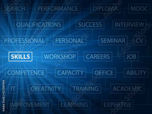 SKILLS Vector Tag Cloud