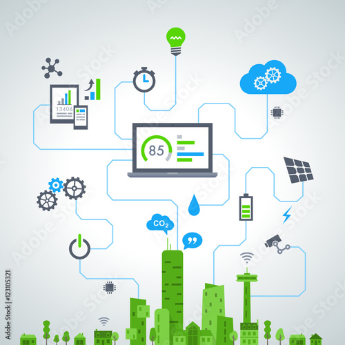 Smart city 6 - Ville intelligente