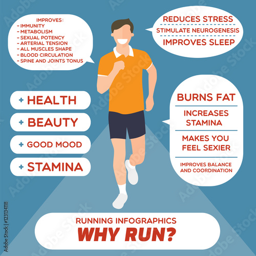 Running infographics with running person. Flat design. Young adult faceless running man in front view with informative bubbles on the sides. Vector illustration