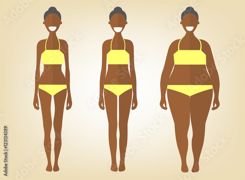 Black woman in a different forms. Set of flat style illustrations. Pretty african girl in yellow underwear with excess weight, in normal shape and with underweight. Vector cartoon character.