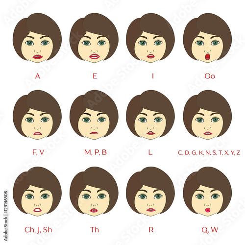 Set of Character Lip-Sync