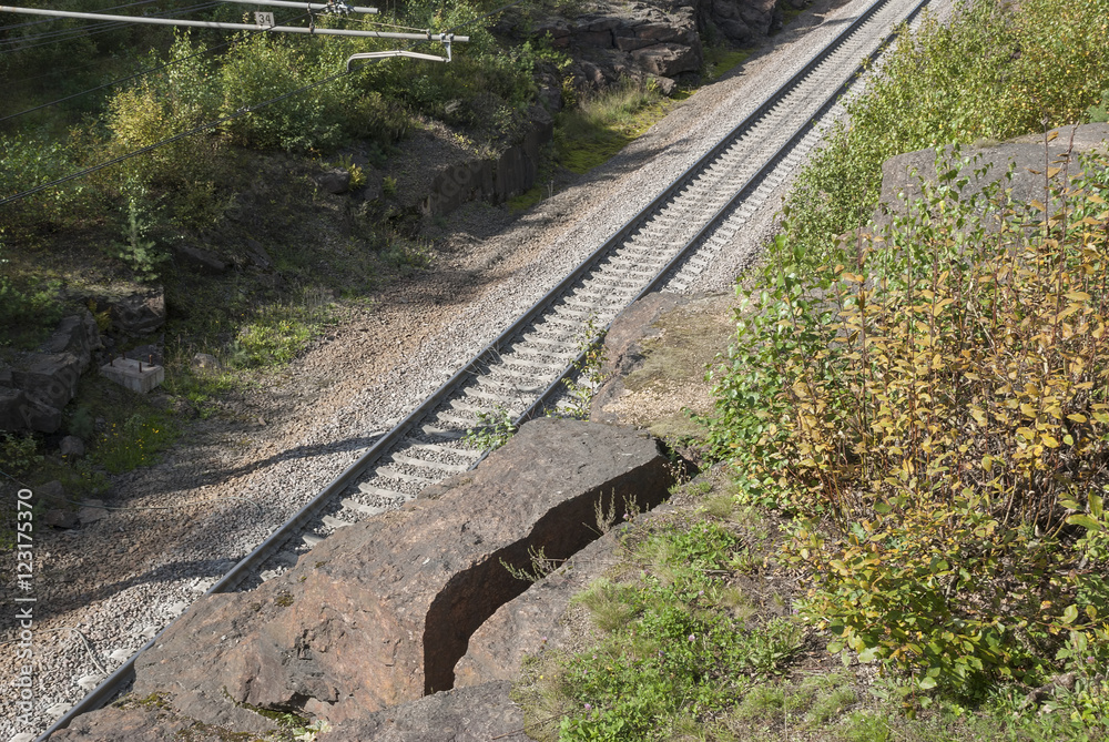 Fototapeta premium Railroad laid among the rocks. View from above