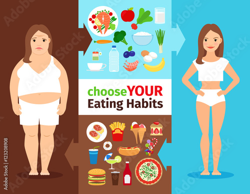 Eating habits vector women infographics. Healthy lifestyle and cooking weight loss concept