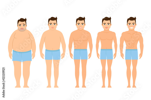 Concept of diet. Man before and after a diet. Flat design, vector illustration. Overweight.