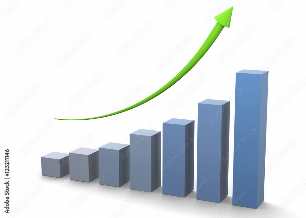Graph - 3D Graph - 3D