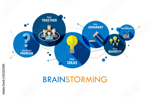 “BRAINSTORMING” Flat Vector Icons