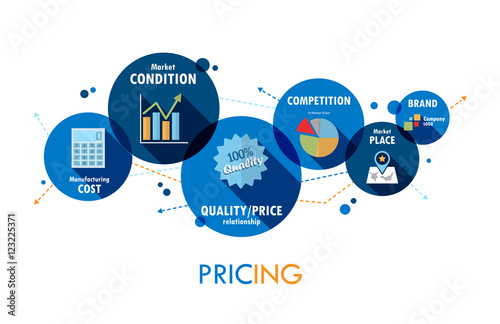 PRICING Vector Flat Style Icons