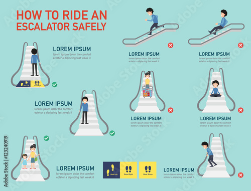 How to ride an escalator safely,infographic,illustration