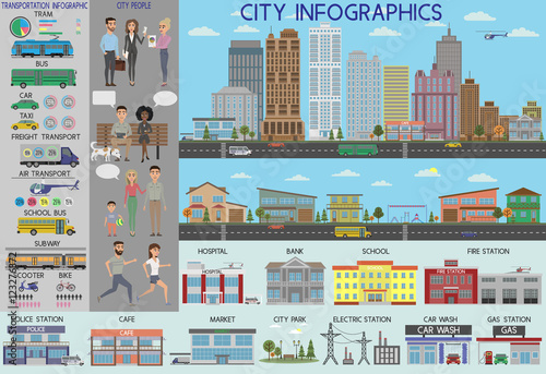 city infographic set